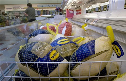 Thanksgiving Dinner Costs