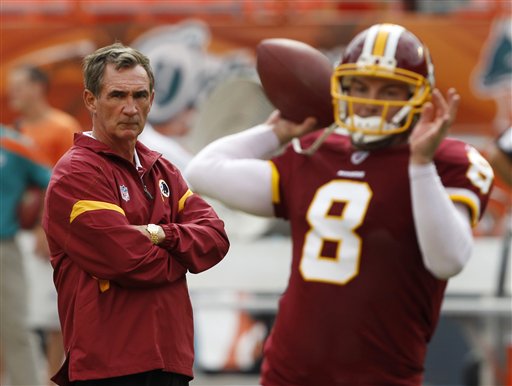 Mike Shanahan, Rex Grossman