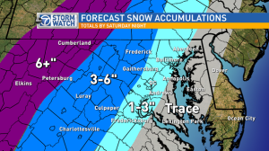 Snow accumulation predictions