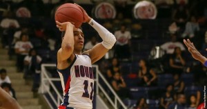Howard Basketball