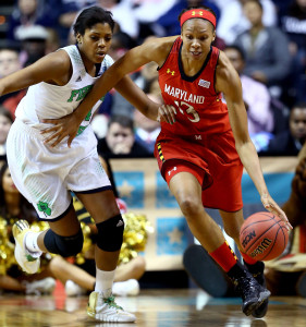 Maryland Women
