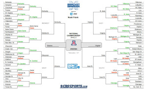 NCAA Bracket