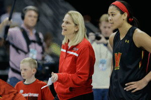 NCAA maryland women