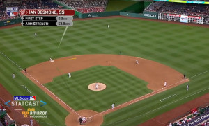 Statcast