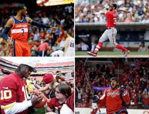 DC Sports Power Index