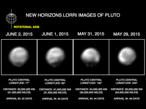 Newhorizons