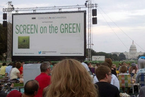 Screen on green blank screen