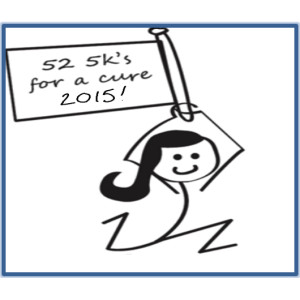 525KsforaCure
