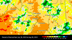 Updated precip