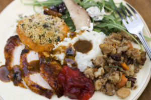Food Cost Of Thanksgiving