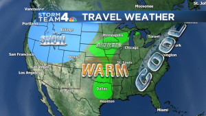 TRAVELWEATHER