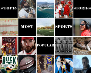 #TOP15 Popular