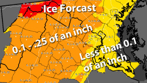 Ice forecast needs finished