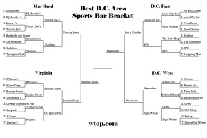 Bar Bracket Finals