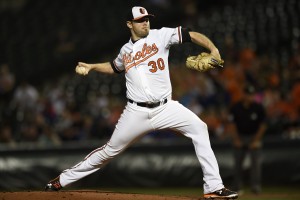 Chris Tillman