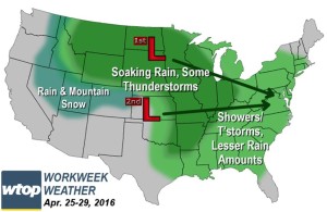 Weather outlook MAIN