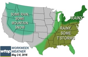 Main weather photo
