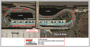 PARKANDRIDE