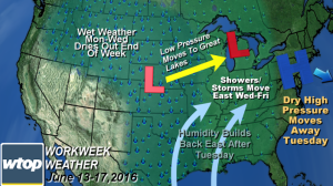 RITTER USA blog wx