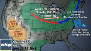USA wx final CORR