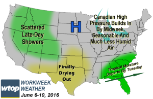 USA wx