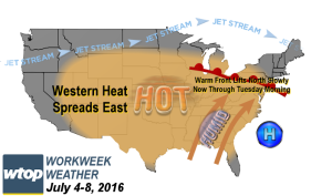RITTER USA blog wx