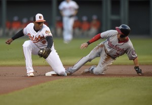 Trea Turner, Jonathan Schoop