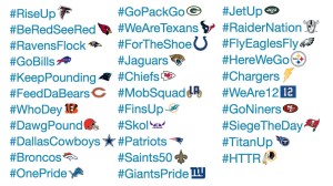 Hashtags