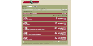 LCT realtime