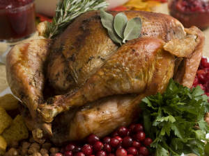 Food Cost of Thanksgiving