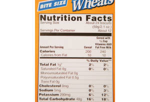 Food label getty