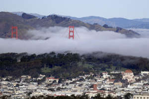 California Daily Life