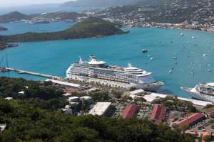 Caribbean Tourism