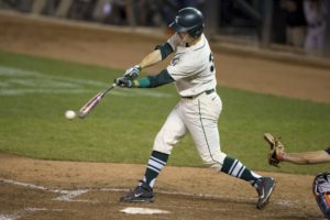 College Baseball Rdp