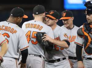Baltimore Orioles v Toronto Blue Jays