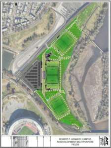 RFK Fields