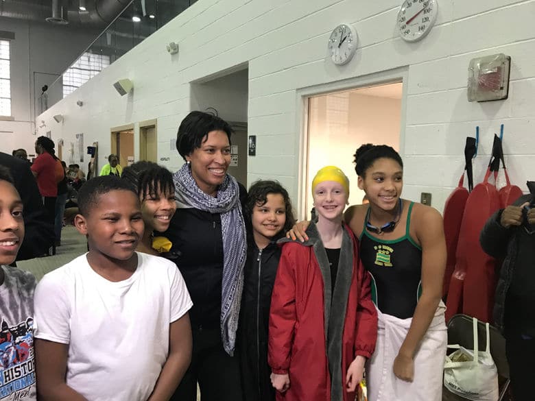 Swim meet resize