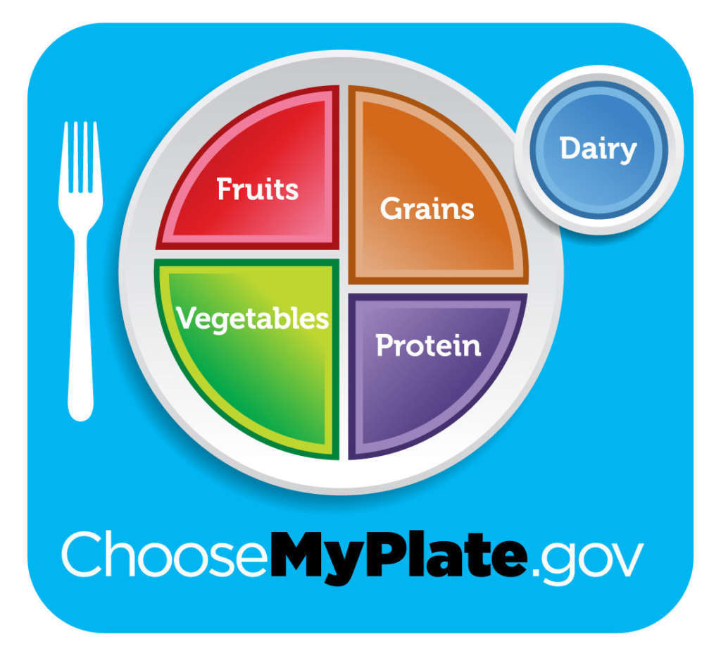 Myplate blue