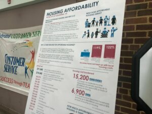 Alexandria residents discuss affordable housing at summit