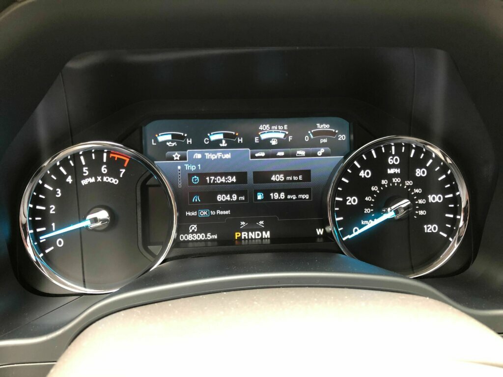 Large gauges and real-time information about your ride.
