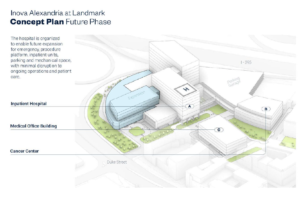 LANDMARK MALL