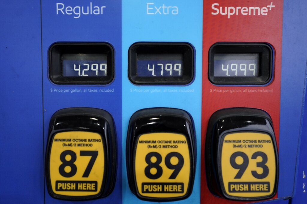 Russia Ukraine War Energy Prices