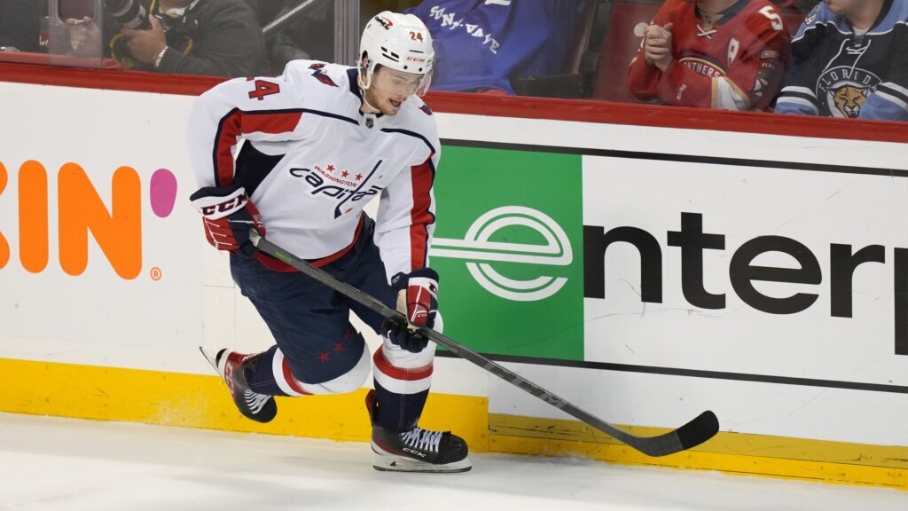 How the Capitals can get younger next season