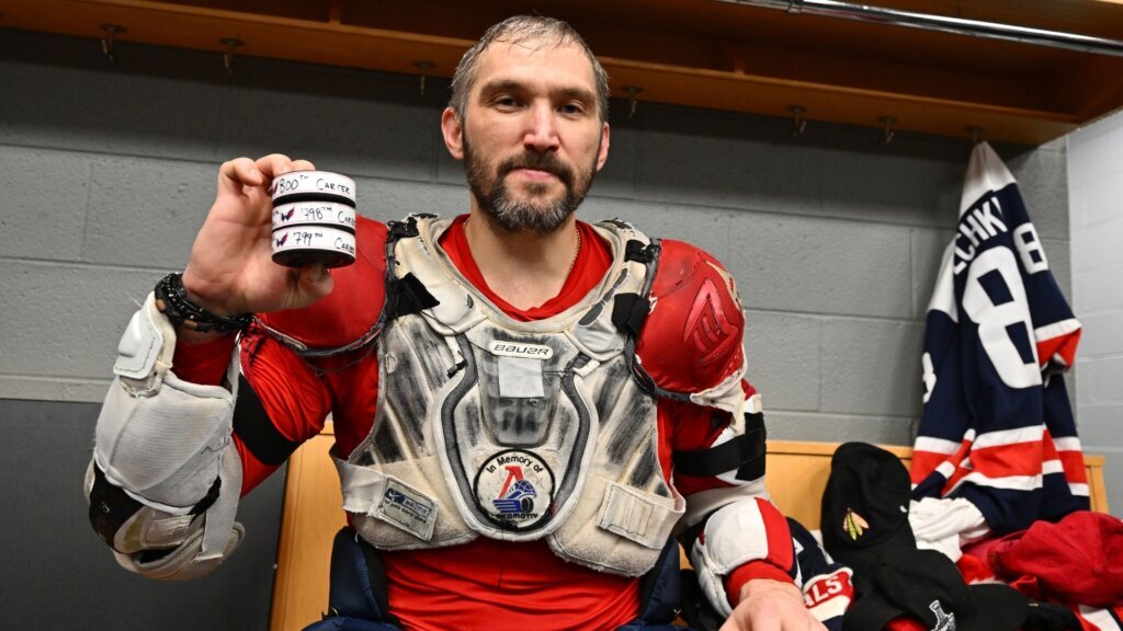 NHL tabs Capitals’ Alex Ovechkin the First Star of the Week