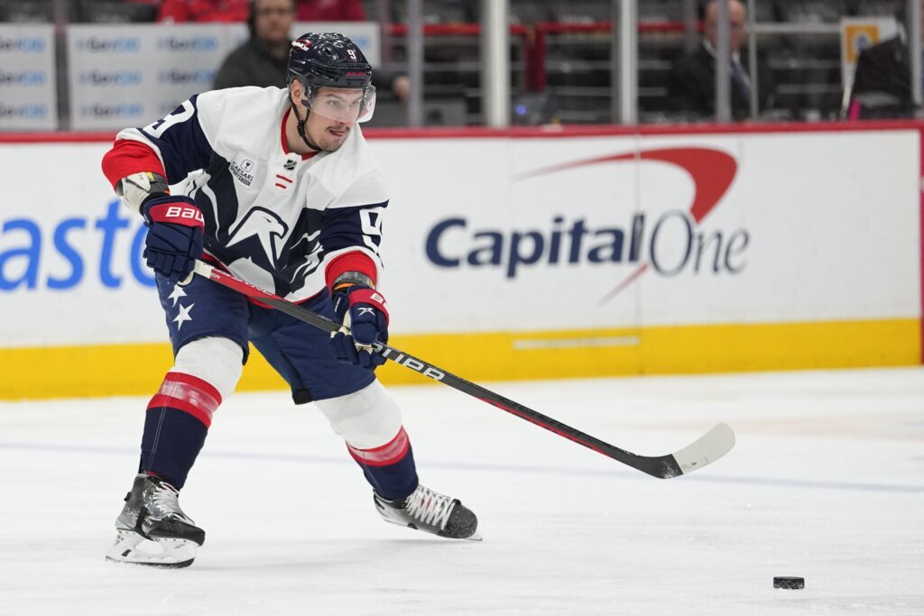 Red Wings Capitals Hockey