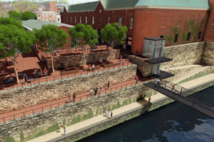 Canal project
