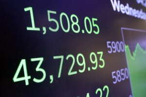 Financial Markets Wall Street