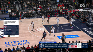 Wizards Betting Odds
