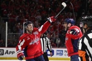 Canadiens Capitals Hockey