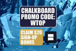 WTOP Chalkboard Promo Code